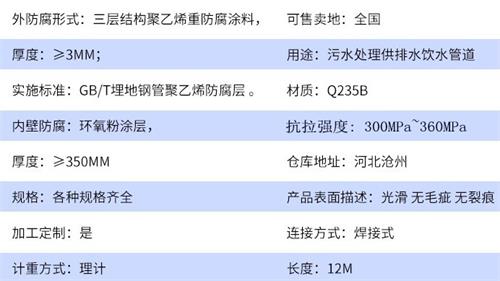 浙江给水tpep防腐钢管参数指标